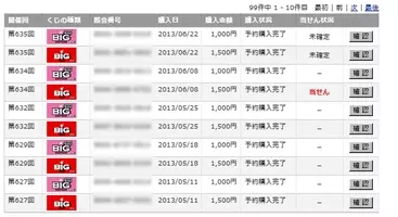 Yahoo Toto で最高6億円くじbigを買ったらマジで当たって笑った 11年5月16日 エキサイトニュース