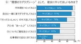 50歳既婚男性だけどモテたい 13年10月17日 エキサイトニュース