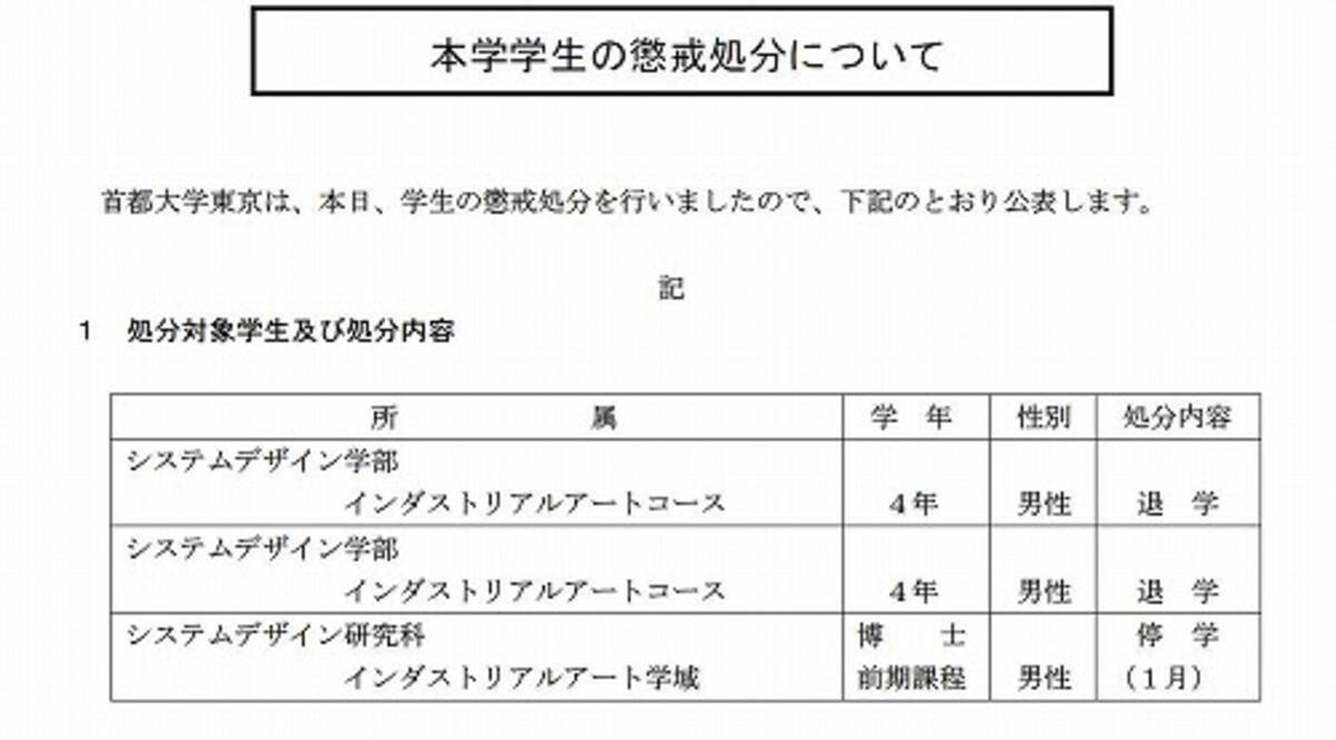 ドブスを守る会 に退学処分 大学に突撃取材 不道徳から生じるものを追求したかった 10年6月24日 エキサイトニュース