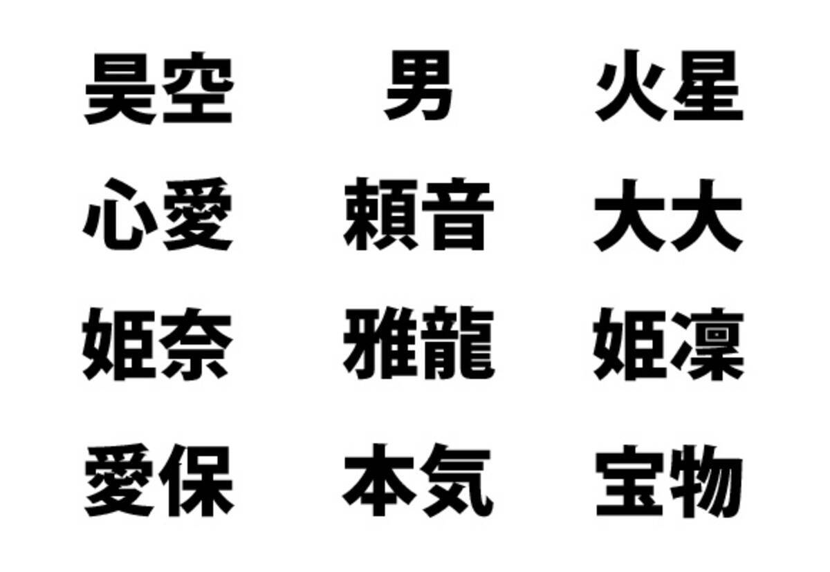 最近のキラキラネームが難解すぎて想像力を働かせても読み解けない