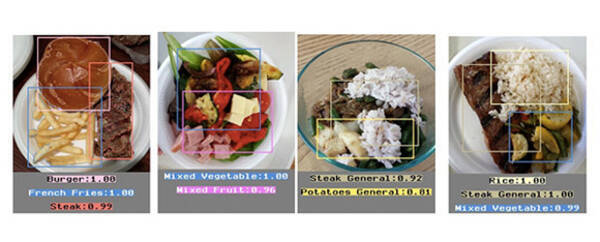 マシュマロ男女の救世主 まるでドラゴンボールのスカウター 料理写真からカロリーを表示するアプリ開発中 14年4月11日 エキサイトニュース