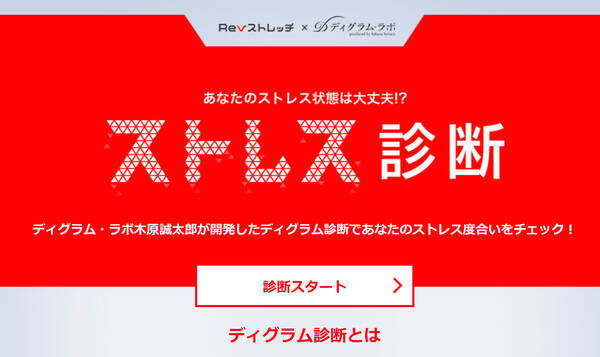 怖いほど性格がわかるディグラム診断のチームが手掛けた ストレス診断 がヤバい 自分でも想像しない結果に 16年3月3日 エキサイトニュース