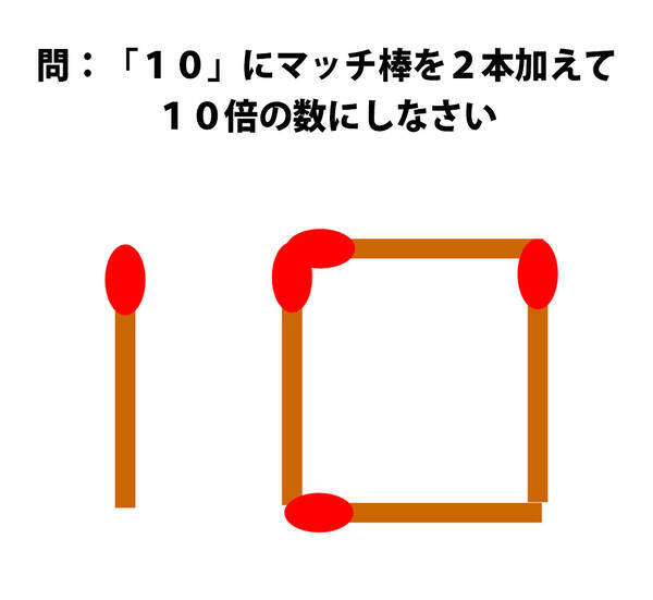 頭の体操クイズ マッチ棒の 10 に2本加えて10倍の数にしなさい 16年6月日 エキサイトニュース