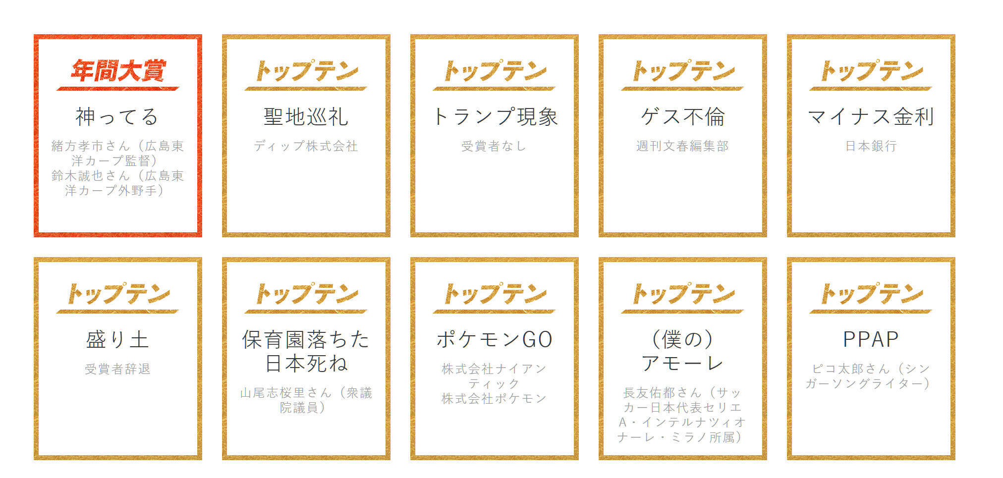 16年新語 流行語大賞は 神ってる トップテンに超微妙な言葉が入ってるんだけど 16年12月1日 エキサイトニュース