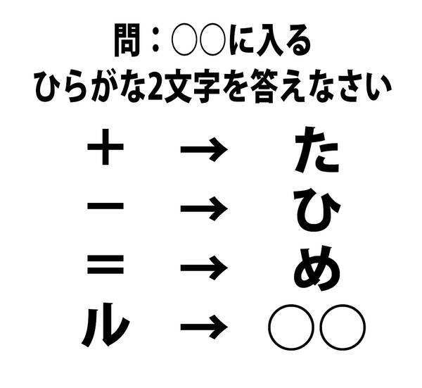 頭の体操クイズ に入るひらがな2文字を答えなさい 17年1月13日 エキサイトニュース