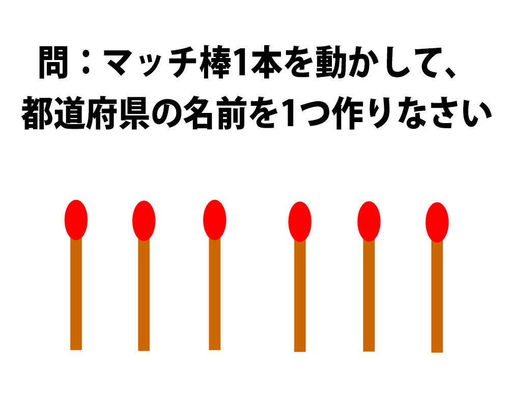 頭の体操クイズ マッチ棒1本を動かして都道府県の名前を1つ作りなさい 17年3月24日 エキサイトニュース