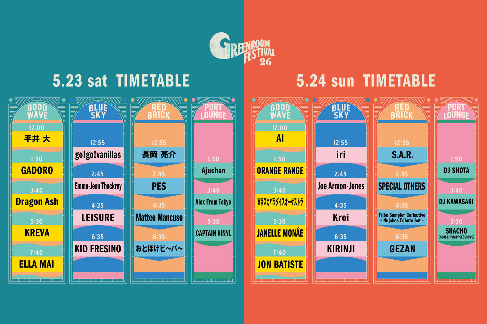「GREENROOM FESTIVAL」が愛され続ける理由、海と音楽とカルチャーが交わる場所
