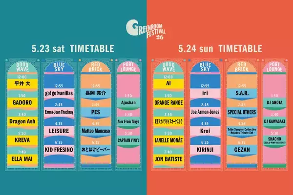 「「GREENROOM FESTIVAL」が愛され続ける理由、海と音楽とカルチャーが交わる場所」の画像