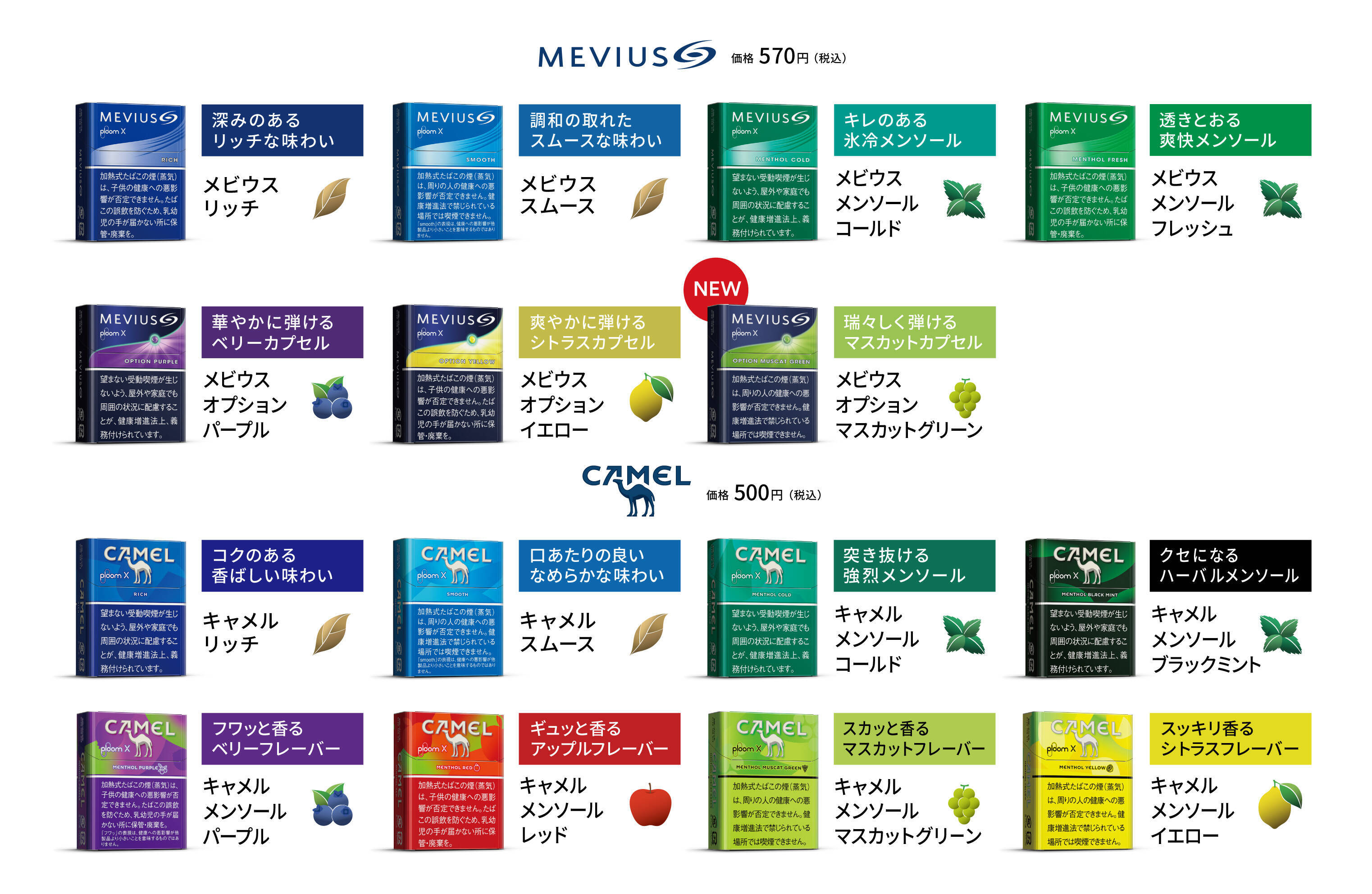 加熱式たばこ「Ploom X」から新フレーバーが登場　爽快感あふれるマスカットフレーバー