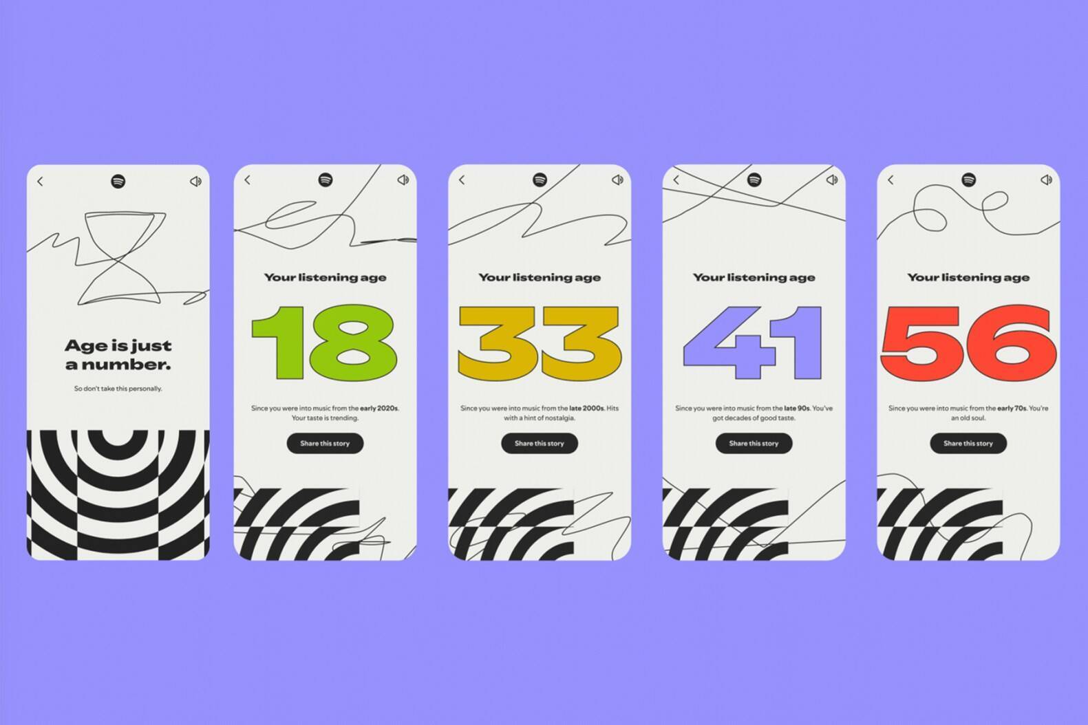 【Spotifyまとめ】大反響「リスニング年齢」はどうやって算出したのか？　あなたは何歳だった？