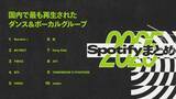 「【Spotifyまとめ】大反響「リスニング年齢」はどうやって算出したのか？　あなたは何歳だった？」の画像6