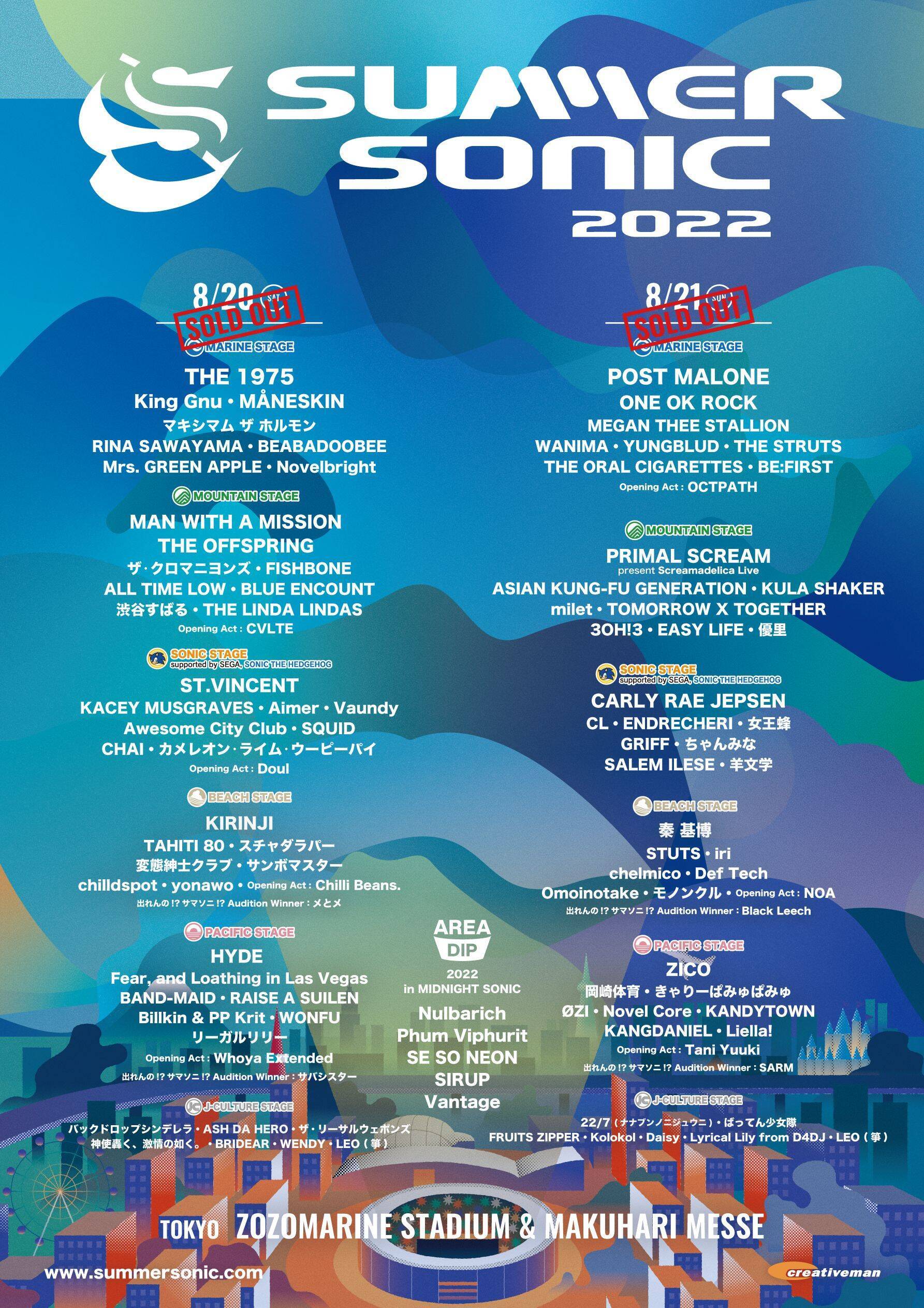 サマーソニック 今日に至る2022-2025年、そして2026年の展望──The 1975、ケンドリック・ラマー、BE:FIRSTらによる新たな伝説【5x5 Years of SUMMER SONIC Part.5】