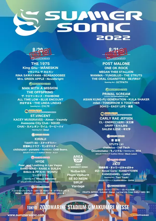 「サマーソニック 今日に至る2022-2025年、そして2026年の展望──The 1975、ケンドリック・ラマー、BE:FIRSTらによる新たな伝説【5x5 Years of SUMMER SONIC Part.5】」の画像