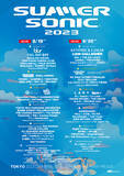 「サマーソニック 今日に至る2022-2025年、そして2026年の展望──The 1975、ケンドリック・ラマー、BE:FIRSTらによる新たな伝説【5x5 Years of SUMMER SONIC Part.5】」の画像7