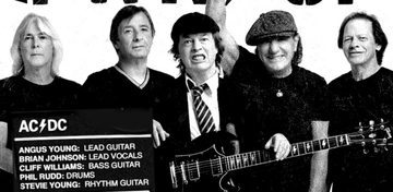 AC/DC、ブライアン・ジョンソンとフィル・ラッド正式復帰と新曲制作をほのめかす