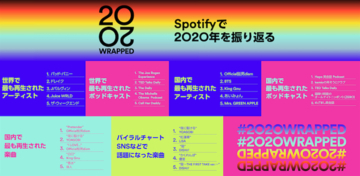 Spotify、2020年の世界と日本の音楽再生数ランキング発表　日本トップはヒゲダン