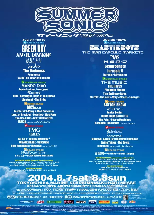 「サマーソニックの幕開け、2000-2004年を振り返る──「伝説の第1回」秘話、レディオヘッド「Creep」奇跡の裏側【5x5 Years of SUMMER SONIC Part.1】」の画像