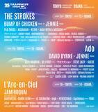 「サマーソニックの幕開け、2000-2004年を振り返る──「伝説の第1回」秘話、レディオヘッド「Creep」奇跡の裏側【5x5 Years of SUMMER SONIC Part.1】」の画像17