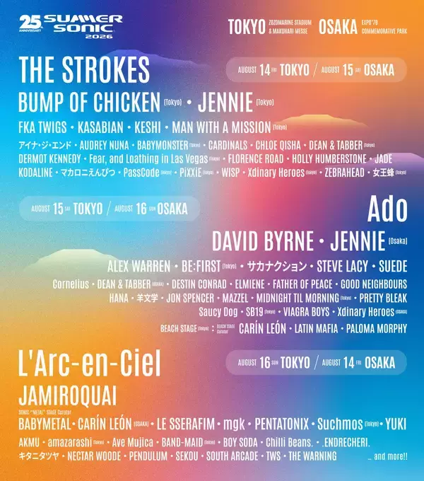 「サマーソニックの幕開け、2000-2004年を振り返る──「伝説の第1回」秘話、レディオヘッド「Creep」奇跡の裏側【5x5 Years of SUMMER SONIC Part.1】」の画像