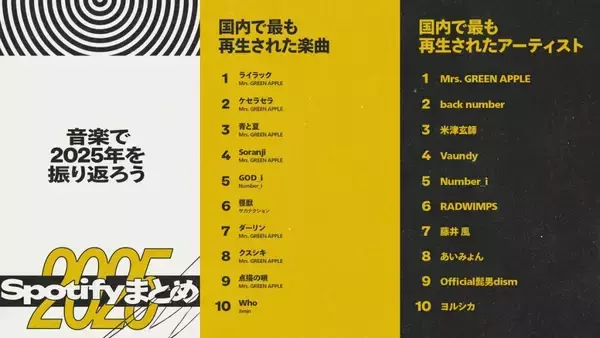 「川谷絵音が振り返る2025年の音楽シーン」の画像