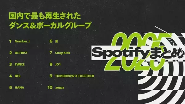「川谷絵音が振り返る2025年の音楽シーン」の画像