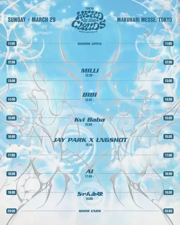 「【88risingショーン・ミヤシロ緊急取材】BE:FIRST、ちゃんみなヘッドライナー起用の真意、『HEAD IN THE CLOUDS TOKYO』が思い描く夢」の画像