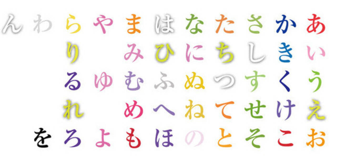 文字に色がついて見える 共感覚 世界は緑と青でできている 現役女子大生の手記 年8月7日 エキサイトニュース