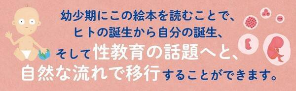 世界一やさしい 進化論 世界18カ国で版権が売れた絵本の日本語版 きみは どこから やってきた が発売 年10月16日 エキサイトニュース