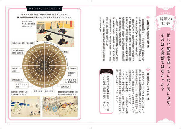 お上の仕組みも庶民の仕組みも 令和の視点で江戸時代を徹底解剖 図解でスッと頭に入る 江戸時代 発売 年11月11日 エキサイトニュース