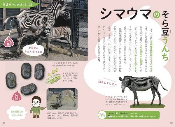 本日発売 うんちくいっぱい 動物のうんち図鑑 で おうち時間が楽しくなる 21年1月22日 エキサイトニュース