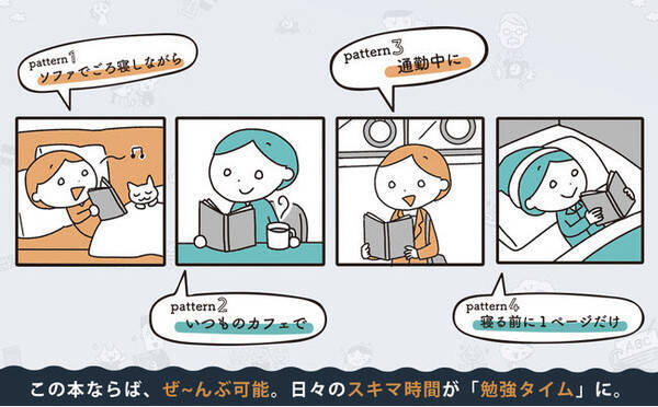 今度こそ英語を という人に 1分 あればマンガでおさらいができるいちばん手軽な英語学び直し本 21年3月31日 エキサイトニュース 2 2