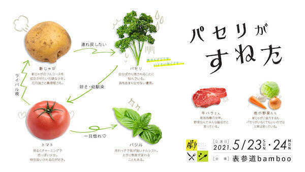 舞台と客席がボーダレス 360 どこを見てもすべてがステージ 劇メシ最新作 パセリがすねた 上演決定 21年4月21日 エキサイトニュース