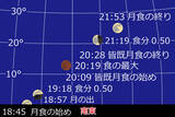 「スーパームーン皆既月食、5月26日天文科学館からオンライン中継！」の画像1