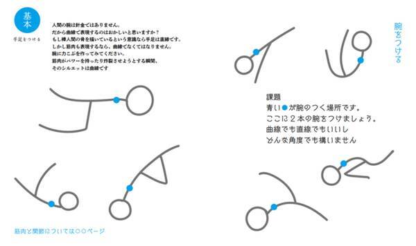 ビジネスシーンでも役立つ 仕事に使える 棒人間図解大全 刊行 21年6月1日 エキサイトニュース