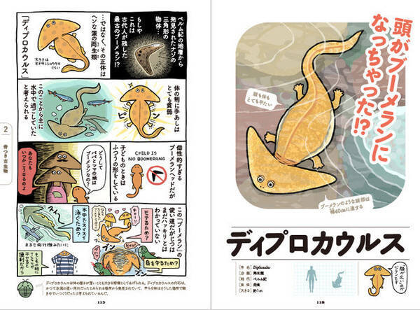 ゆるかわ古生物図鑑 発売 ナゾ多き古生物61種をゆるかわイラストで紹介 21年6月14日 エキサイトニュース