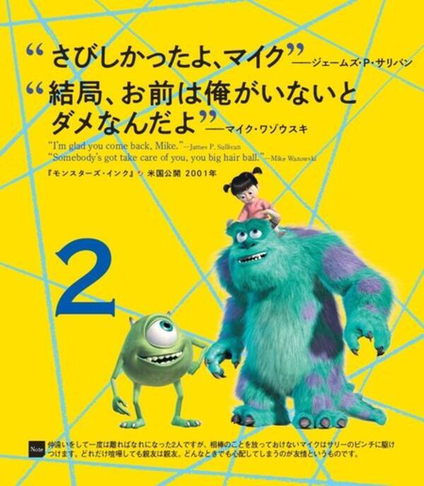 ピクサー作品の名言で 1日を頑張るための勇気を与える 日めくり Everydayピクサー 勇気が出る言葉 発売 21年9月13日 エキサイトニュース ピクサー作品の名言で 1日を頑張るための勇気を与える 日めくり Everydayピクサー 勇気が出る言葉 発売 21年9月13日 エキサイトニュース