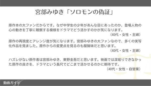 300人に聞いた！ 注目の2021年秋ドラマの注目度ランキングを調査！年代別で意外な結果が...!?