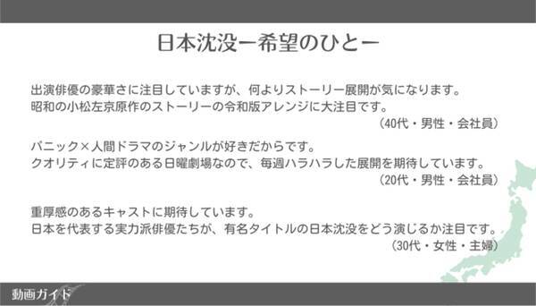 300人に聞いた！ 注目の2021年秋ドラマの注目度ランキングを調査！年代別で意外な結果が...!?