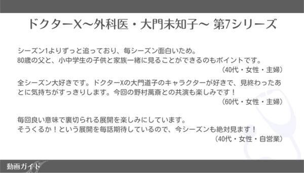 300人に聞いた！ 注目の2021年秋ドラマの注目度ランキングを調査！年代別で意外な結果が...!?