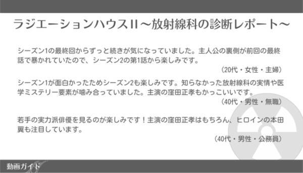 300人に聞いた！ 注目の2021年秋ドラマの注目度ランキングを調査！年代別で意外な結果が...!?