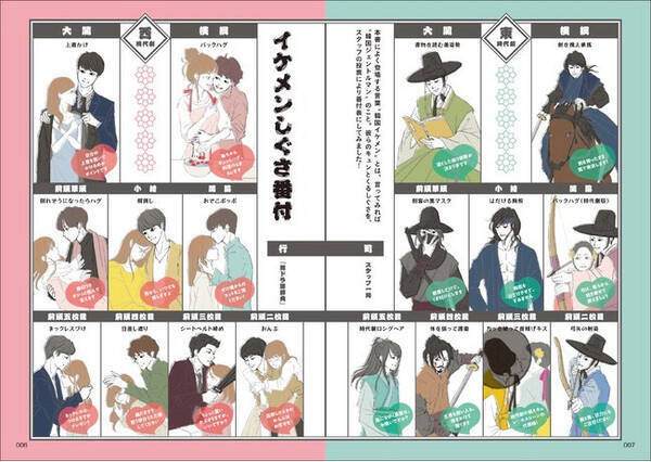 韓ドラあるあるネタなど約600語をキュートなイラストとともに辞書形式で紹介 韓国ドラマ沼の深みにどっぷりはまりたい人に捧げる一冊 21年10月1日 エキサイトニュース