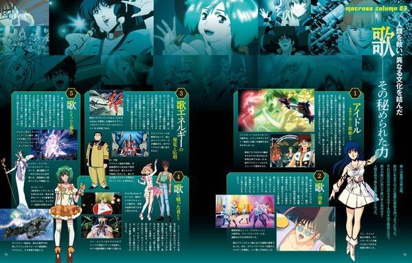 超時空要塞マクロス から マクロスd まで 時空超える人気を大解剖 マクロス大解剖 発売 21年11月15日 エキサイトニュース