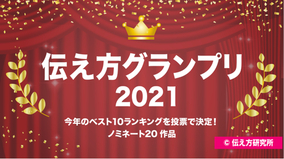 大谷翔平、大坂なおみ などの名言から振り返る2021年第5回「伝え方グランプリ」開催！