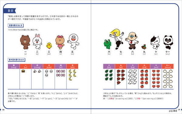 注目され始めている中国発のカルチャー Line Friendsキャラクターの かわいすぎる中国語単語帳 が発売 21年12月14日 エキサイトニュース 注目され始めている中国発のカルチャー Line Friendsキャラクターの かわいすぎる中国語単語帳 が発売 21年12月14日 エキサイトニュース