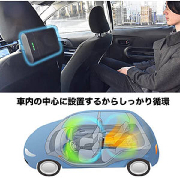 車内の空気をまるごとキレイに ヘッドレストに取り付けられるわずか428gのポータブル空気清浄機 21年10月16日 エキサイトニュース