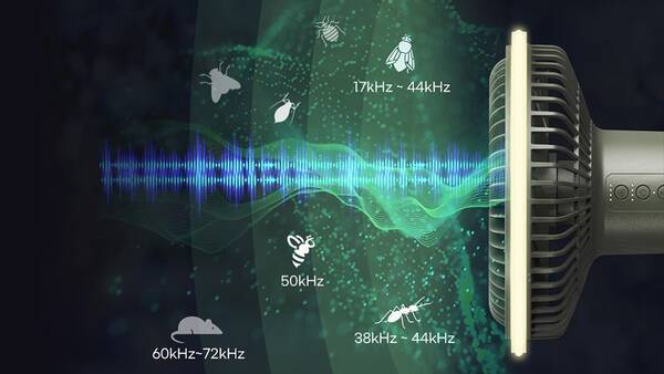 アウトドアの虫問題を 音 で解決 魔法みたいな扇風機で夏のキャンプが快適になるかも 22年8月23日 エキサイトニュース