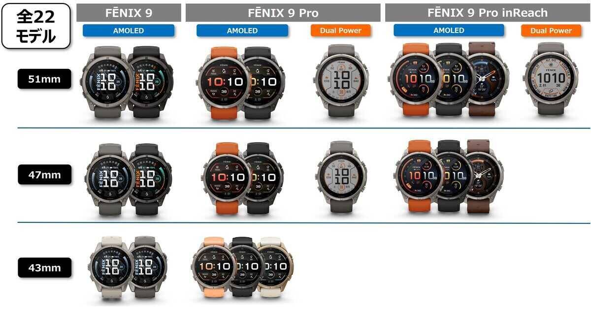 〈ガーミン〉の最新フラッグシップモデル「フェニックス9」が登場。最上級のタフネスと機能美でオンもオフもアクティブに！