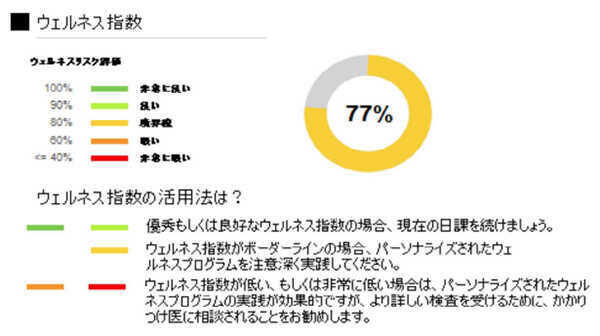 【Safari Travel】忙しい大人ほど試したい！〈シックスセンシズ 京都〉の“眠りを整える旅”とは？