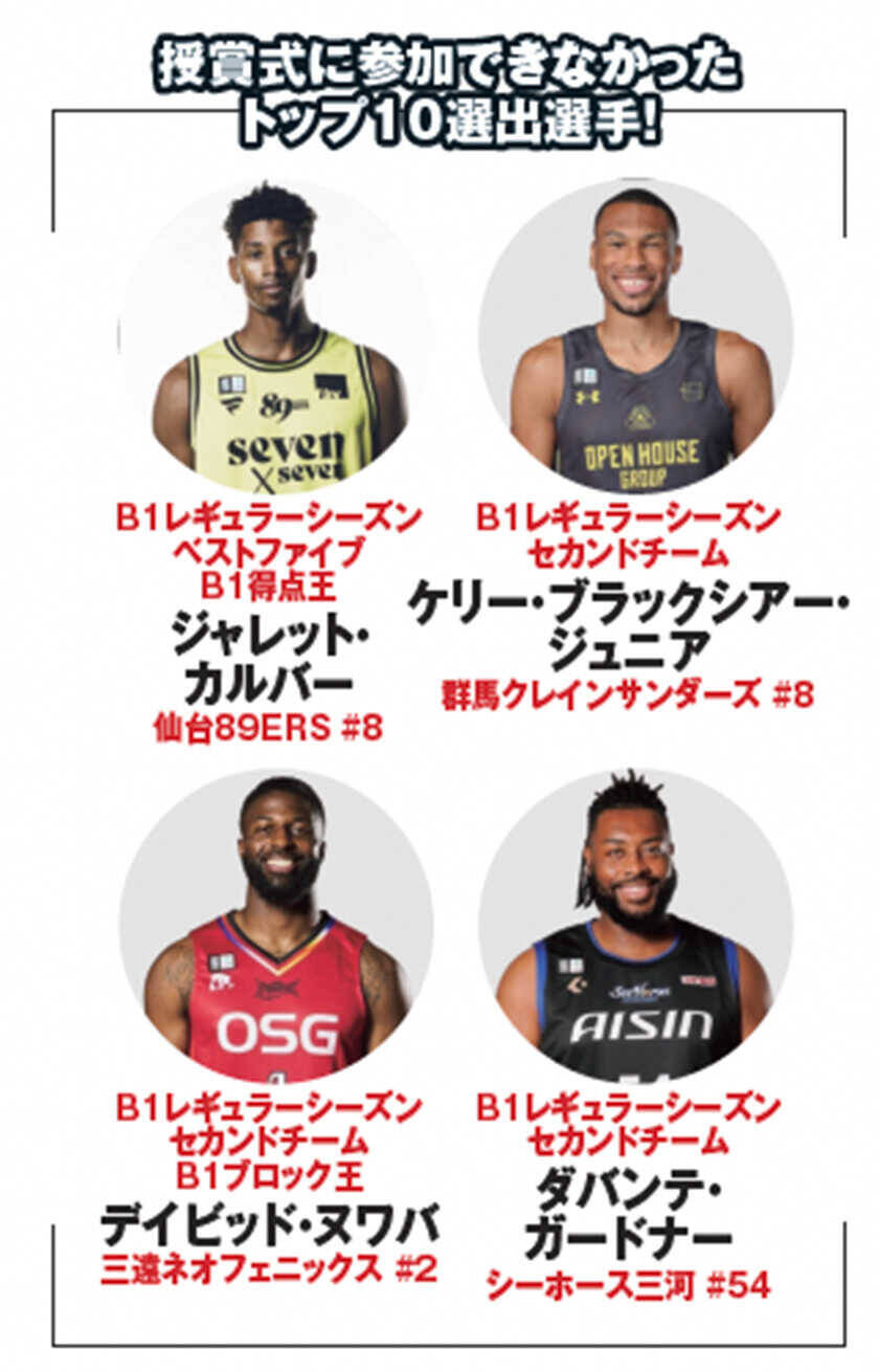 今年も『Safari』が“Bリーグアワードショー2025-26”に登場した選手たちをプロデュース！“Bリーグアワードショー2025-26”、シーズン最高の瞬間を 華やかな衣装で演出！