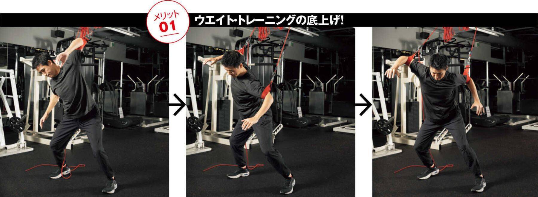 アクティブ・ウェルネスでセルフチェンジ！カラダの機能を覚醒させる革新的オリジナルメソッド！